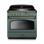 Rangemaster CLAS90FXEIMG/B 131800 CLASSIC FX 90 IND MINERAL GREEN/BRS GB/IE